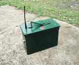 Domination Box